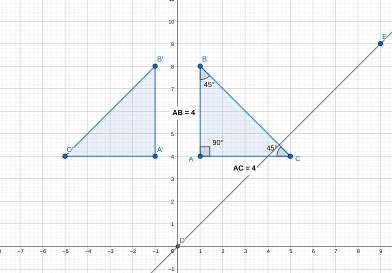 "What are the coordinates of your reflected triangle A’B’C’?" Please help-example-1