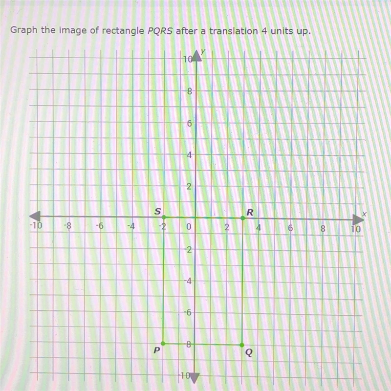 Graph the image of rectangle PQRS after a translation 4 units up.-example-1