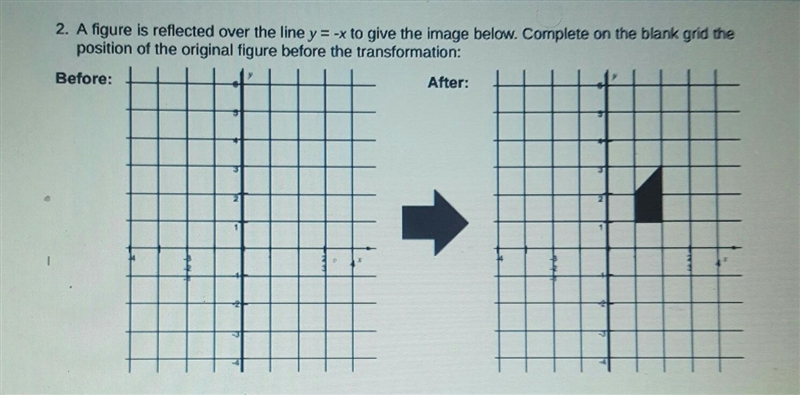 A figure is reflected over the line y = -x to give the image below. Complete on the-example-1