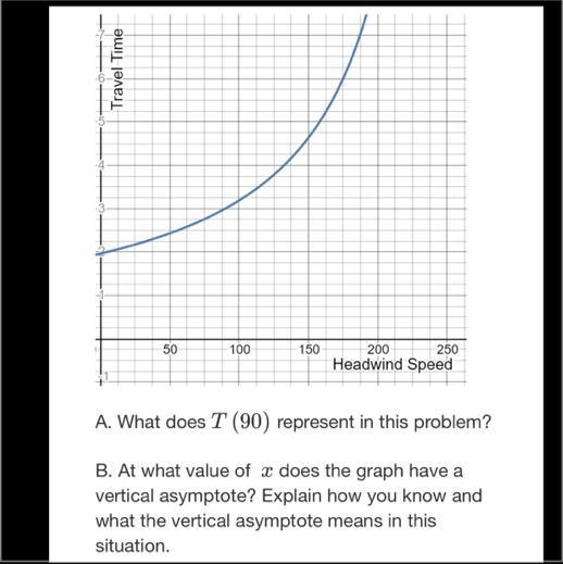 A plane is going to travel 510 miles with a planned speed of 260 mph; however, the-example-1