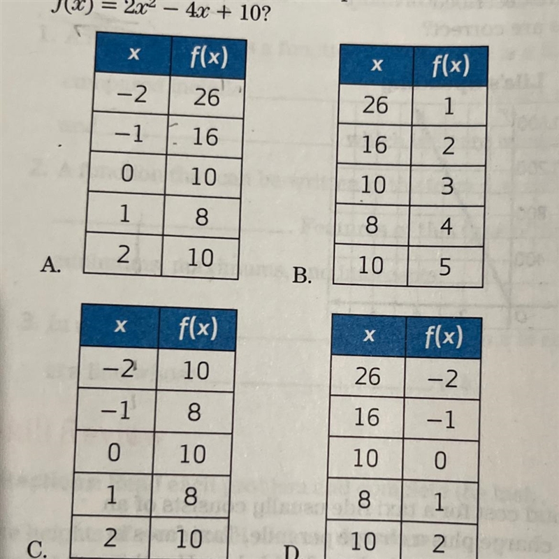 1. Which table of values corresponds to the function f(x) = 2x² - 4x + 10?-example-1