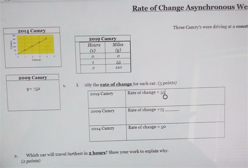 I need help with the last question Which car will travel the furthest in 2 hours?-example-1