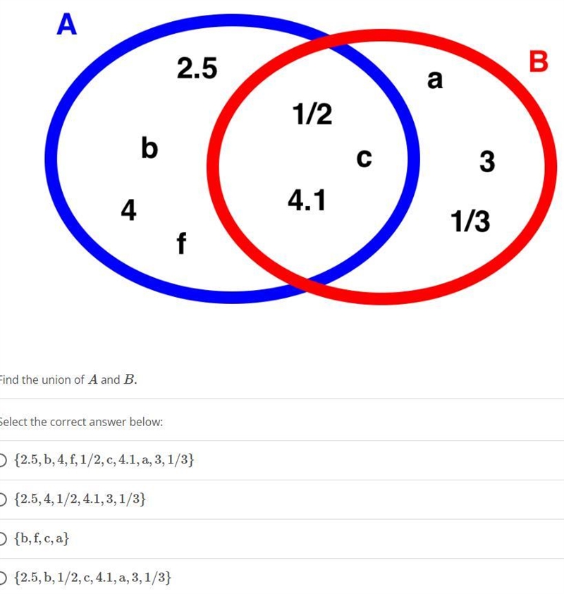 Find the union of A and B.Select the correct answer below:{2.5,b,4,f,1/2,c,4.1,a,3,1/3}{2.5,4,1/2,4.1,3,1/3}{b-example-1