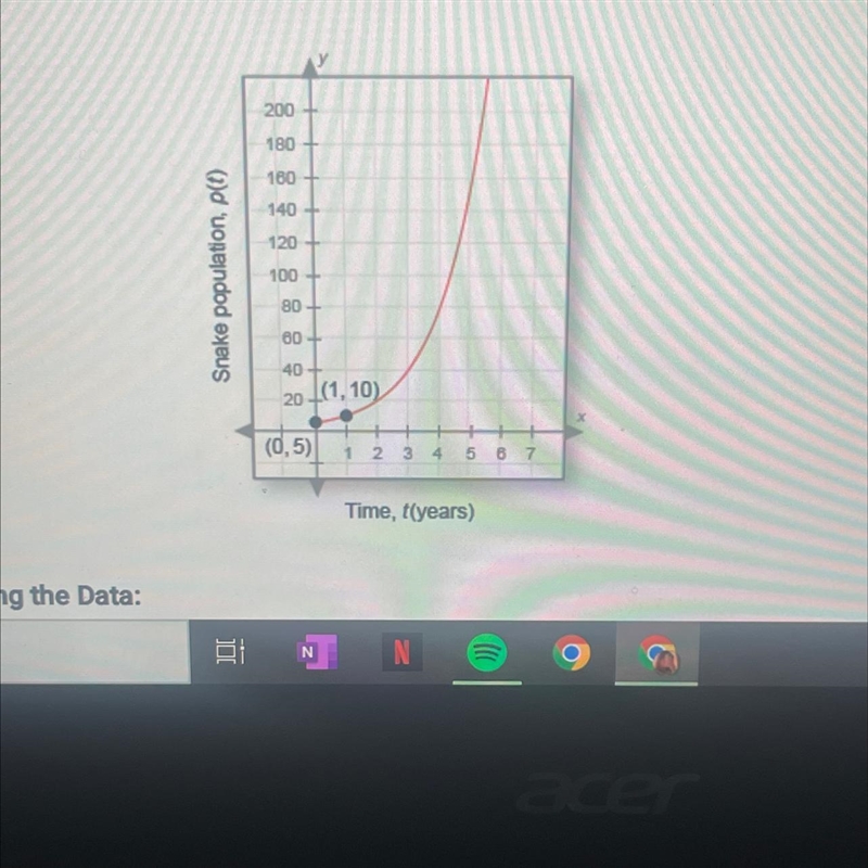 What is the domain and range of this graph?-example-1