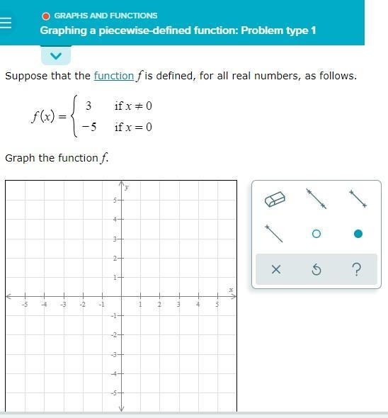 MATH: GRAPHING PIECE-WISE...HELP! 15 PTS-example-1