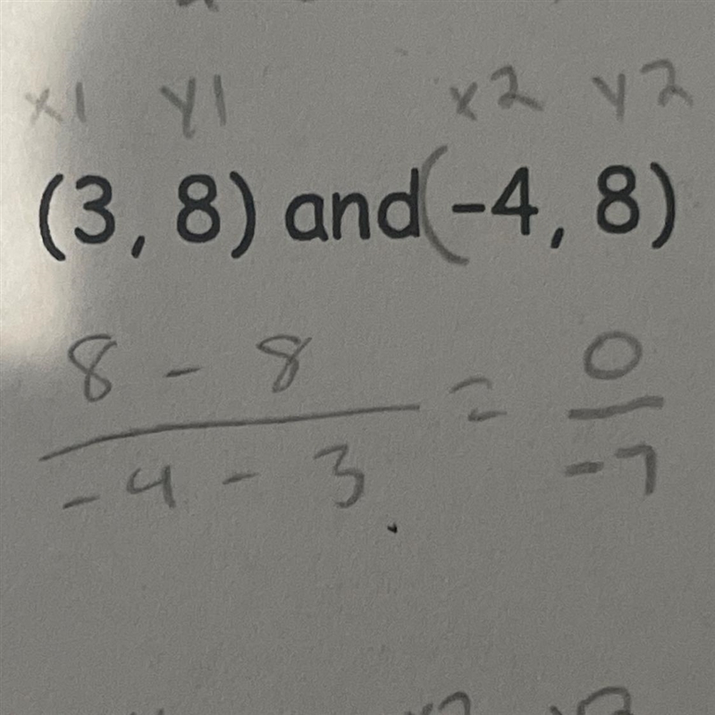 Need help finding 2 more points on the line for question # 12(3,8) and (-4,8)Slope-example-1