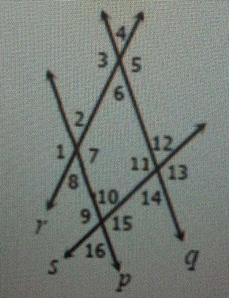 If p || , m<7 = 131°, and m<16 = 88°, find the measure of the missing angle-example-1