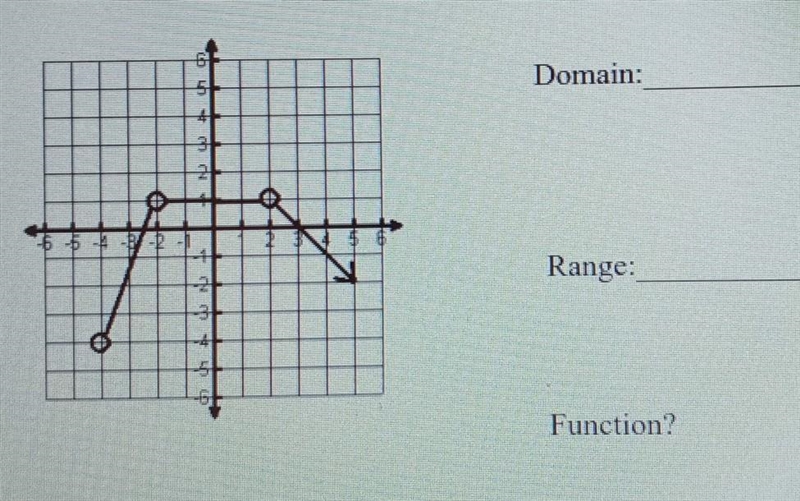 Find the domain and range, and state if its a function or not-example-1