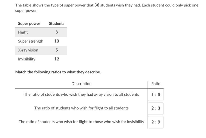 Please help me! (this is from khan academy 6th grade math!)-example-1