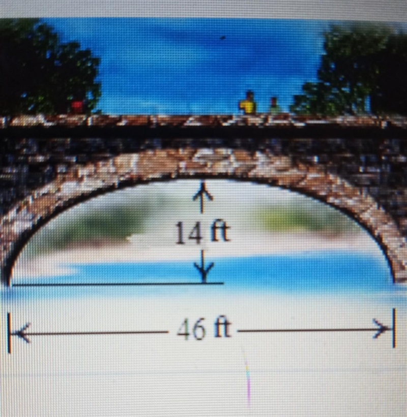 A bridge witha semi-elliptical arch spans a river as shown here. What is the clearance-example-1