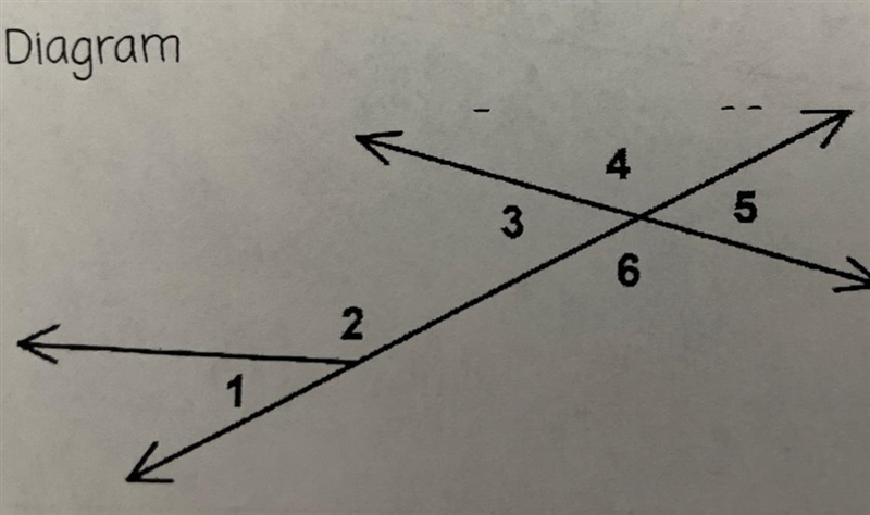 Name two pairs of vertical angles in the diagram. Name two pairs of adjacent angles-example-1