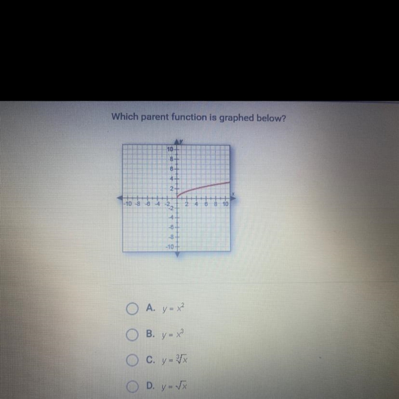 Which parent function is graphed below ? Help haha-example-1