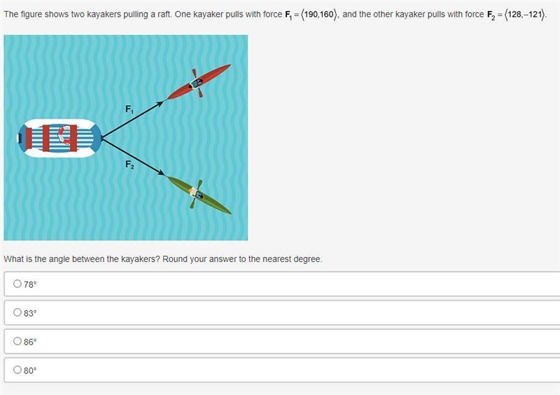 The figure shows two kayakers pulling a raft. One kayaker pulls with force vector-example-1