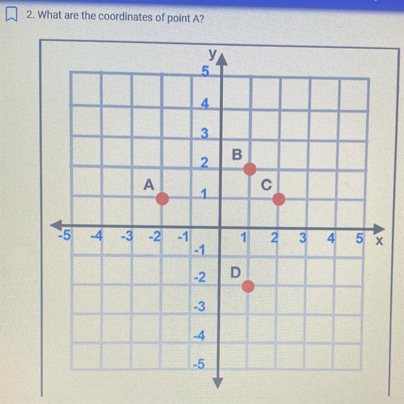 Hi I could really use help the answer choices are - (2,1) (-2,1) (1,2) (1,-2)-example-1