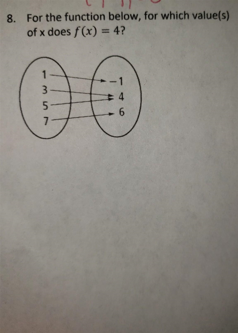 Function notations For the function below for which values of x does f (x)=4?-example-1