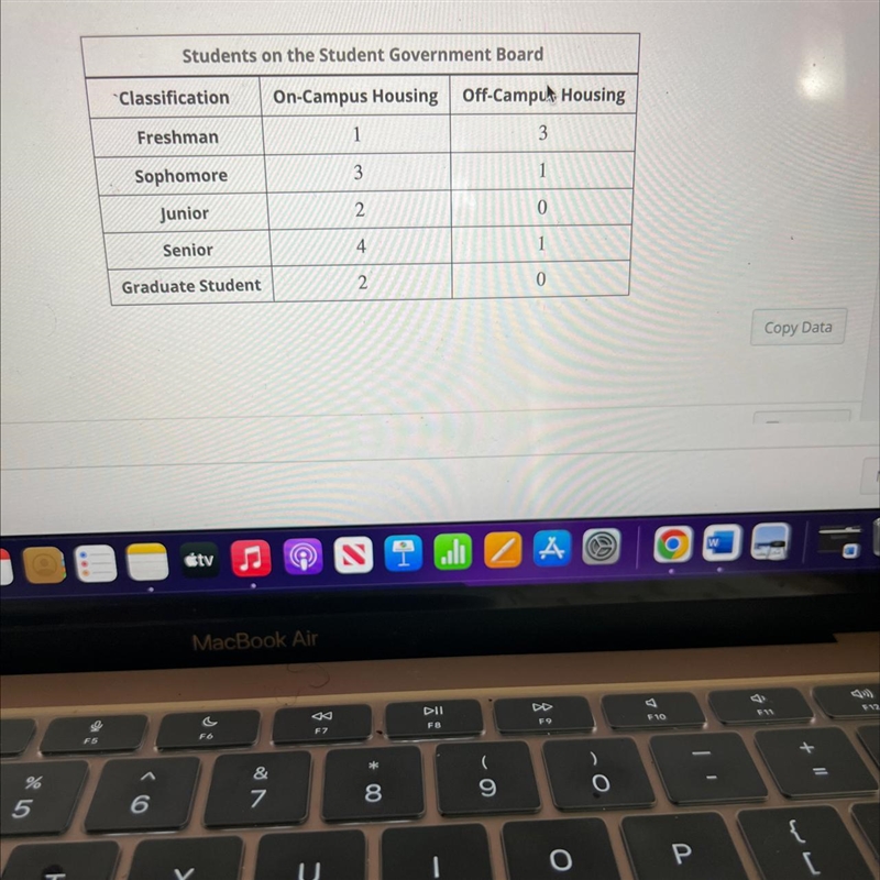 Use the following table to find the probability that a randomly chosen member of the-example-1