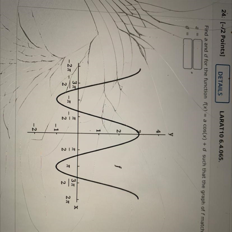 Find a and d for the function f(x) = a cos(x) + d such that the graph of f matches-example-1