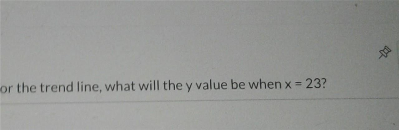 Predict using the equation of the trend line y=25X+150 what will the y value be when-example-1