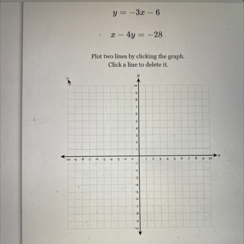 Solve the following system of equations graphically on the set of axes below(also-example-1