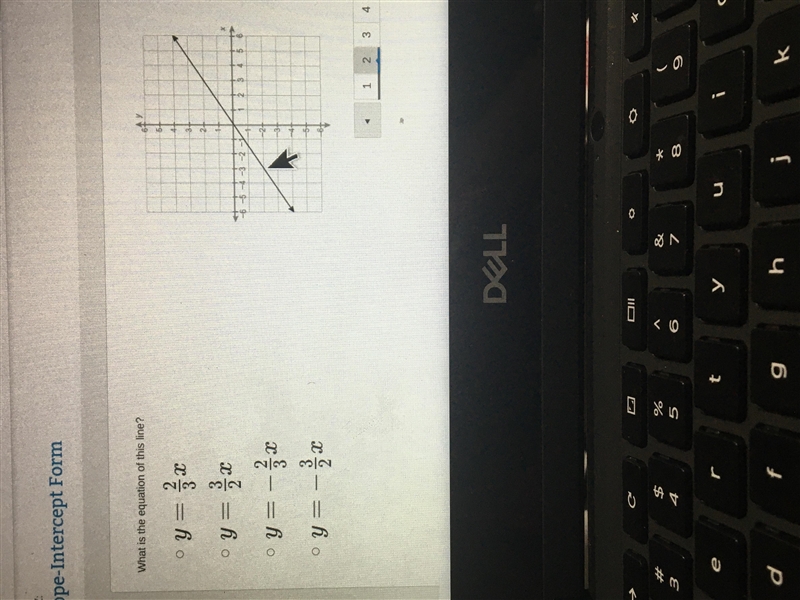 What is the equation of this line?-example-1