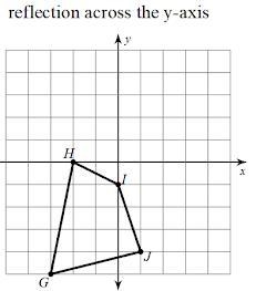 6.2 HELPPPPPPPP!!!!!!!!!!!!!!!!!!!! Graph the image of the figure using the transformation-example-1