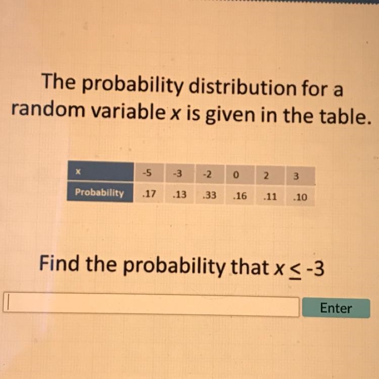 The probability distribution for a random variable x is given in the table. (see image-example-1