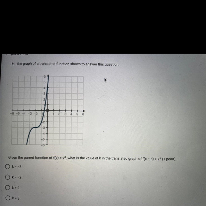 Use the graph of a translated shown in the picture-example-1