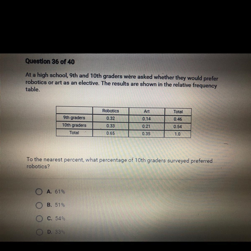 At a high school, 9th and 10th graders were asked whether they would preferrobotics-example-1