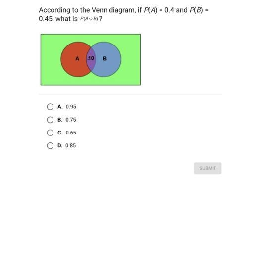 According to the Venn diagram, if P(A) = 0.4 and P(B) =0.45, what is P(AB)?A10 B-example-1