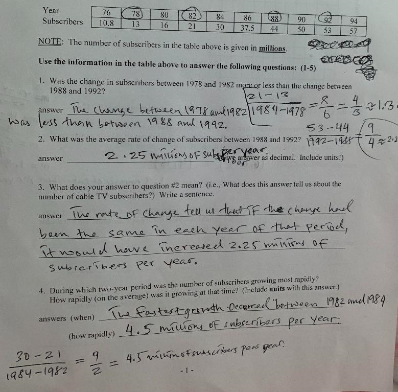 How do I solve this program?FOr question 6, the points were used:(0,10.8) & (4,16) Slope-example-3