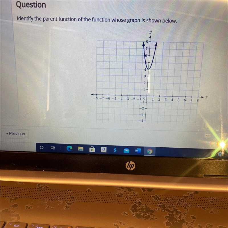 QuestionIdentify the parent function of the function whose graph is shown below.321-6-5-example-1