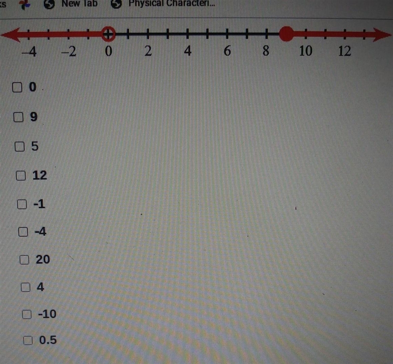 Use the number line to determine if each number is a solution . And don't worry this-example-1