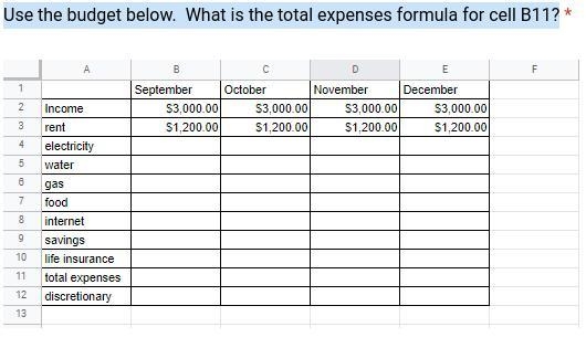 Use the budget below. What is the total expenses formula for cell B11?-example-1