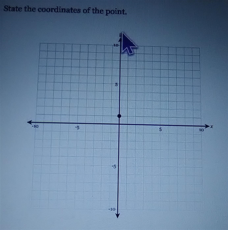 State the co dinates of the point. y 10 in -10 -5 5 10 -5-example-1