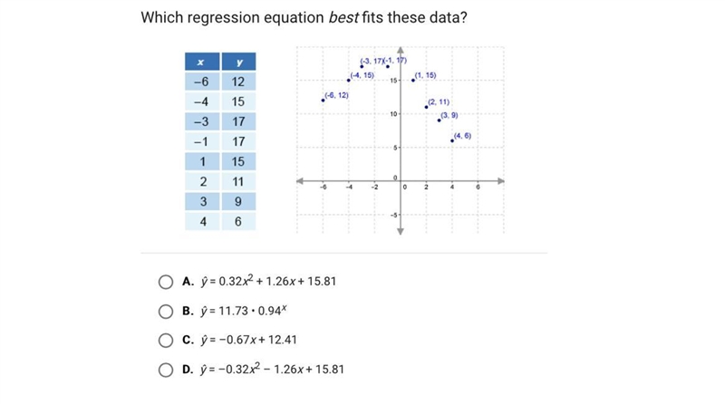 Can you guys please help me on this question ?-example-1