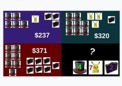 What can you figure out about the prices of the items (hat, pikachu, briefcase)? Show-example-1