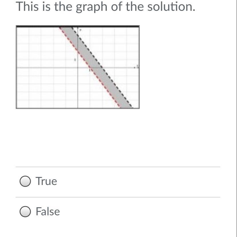 Consider the system of linear equalities:2+>26+3<12This is the graph of the-example-1