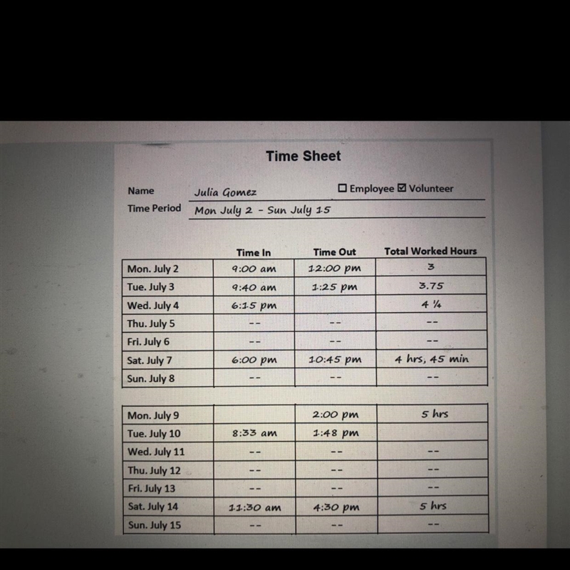 Calculate Julia’s total volunteer hours for the week of July 2 to 8-example-1