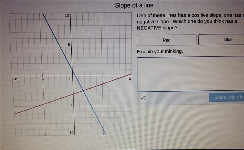 One of the lines has a positive slope, one has a negative slope. Which one do you-example-1