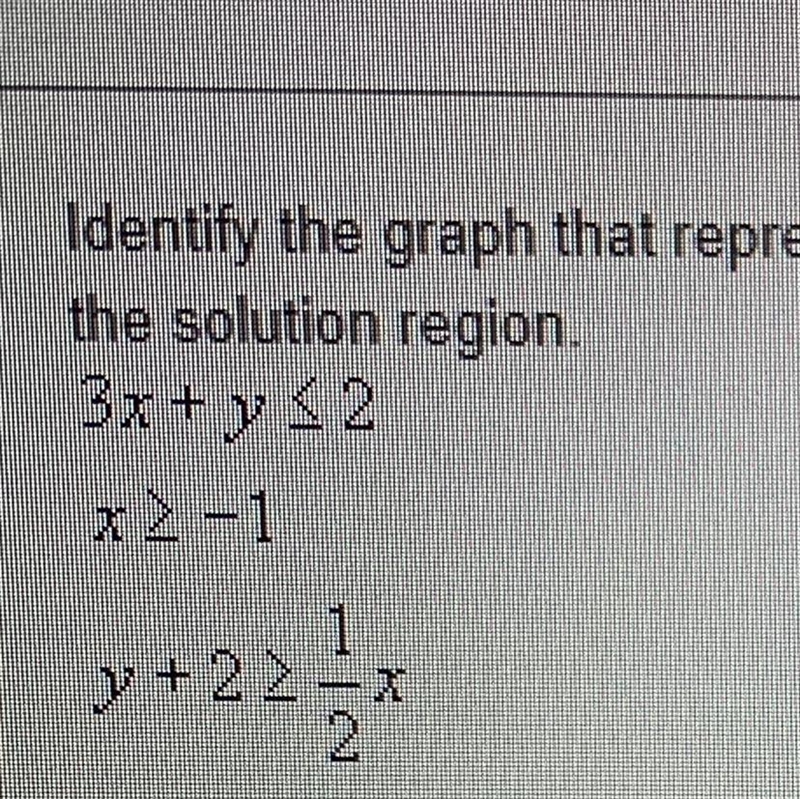 Identify the graph that represents the given system of inequalities and the classification-example-1