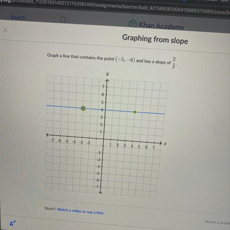 Graph a line that contains the point (-5, -6) and has a slope ofaina5++но са-7-6-5-4-3 -21234567-example-1