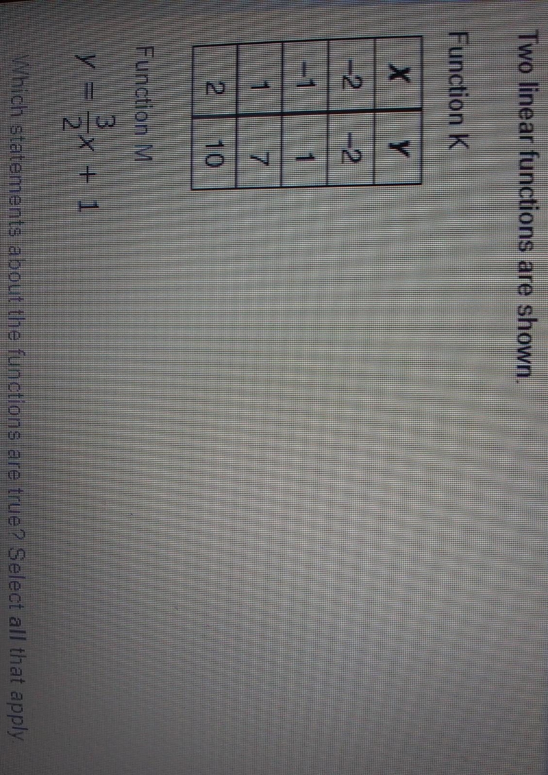 Question in the picture. Awnser choices below (Select all that apply) \/\/A) The slope-example-1