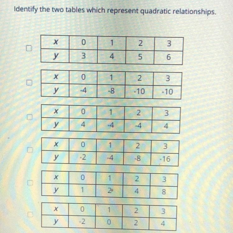 Identify the two tables which represent quadratic relationships.х01233у3456X012.3c-example-1