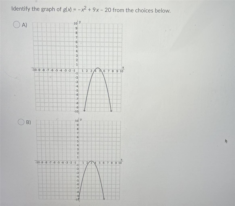 Identify the graph of g(x) = –x^2 + 9x – 20 from the choices below.-example-1