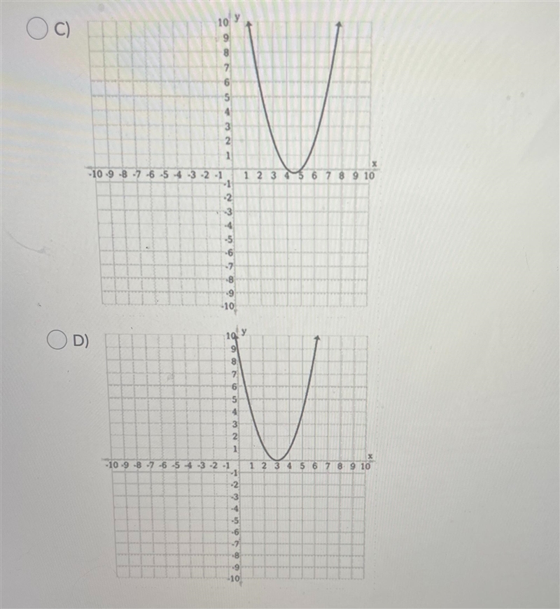 Identify the graph of g(x) = –x^2 + 9x – 20 from the choices below.-example-2