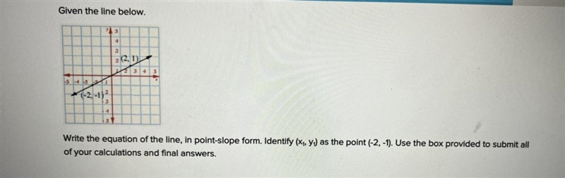 Point slope form Write the equation of the line and point slope form identify(x1, y-example-1