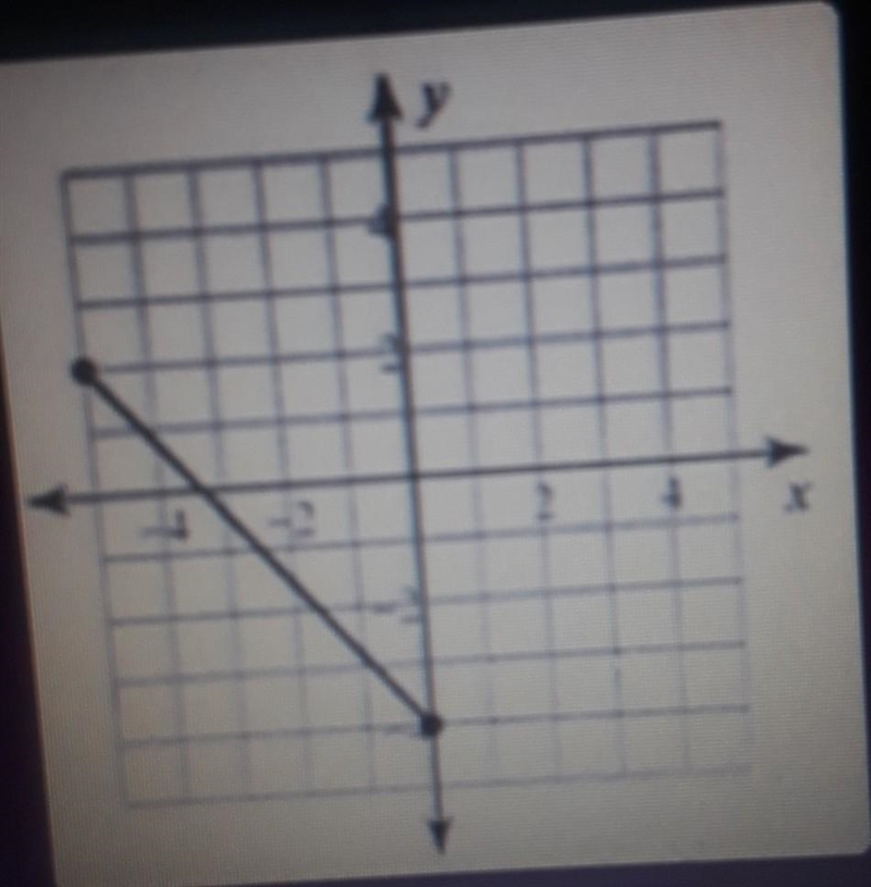 Find the midpoint: (-1, -5/2) (-2, -3/2) (-5/2, -1) (-1, -3)​-example-1