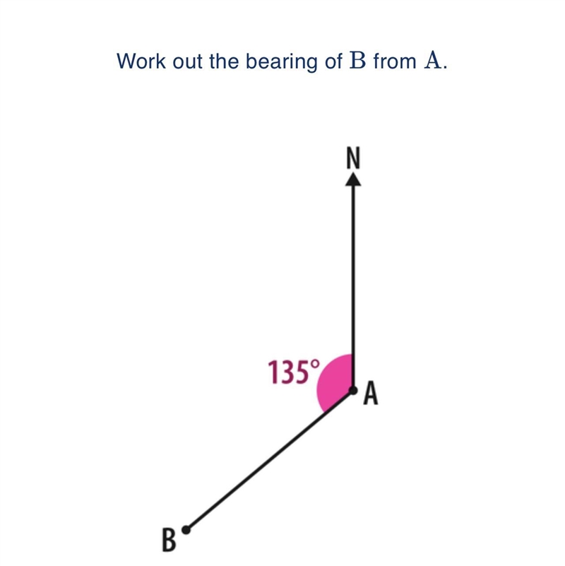 Work out the bearing of B from A. Please help I need it-example-1