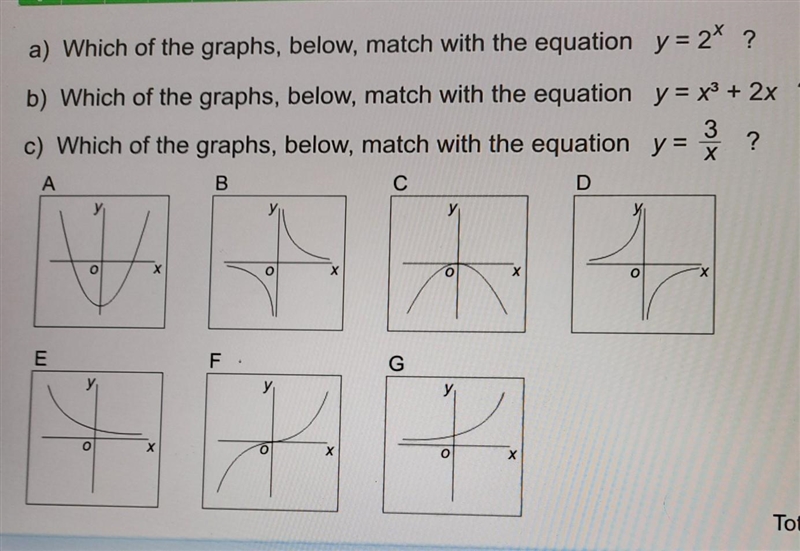 Which of the graphs below match with the equation y=2^x​-example-1