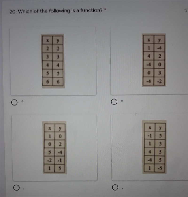 Which of the following is a function?draw the problem or calculate it.-example-1